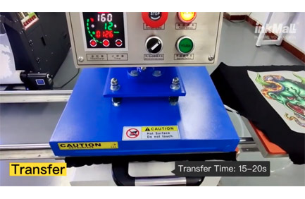 What is DTF Printing?